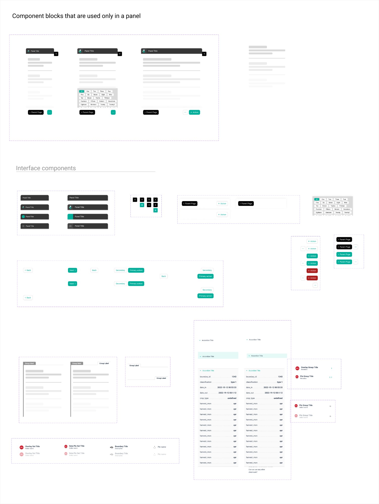 Component blocks used only in a panel, plus shared interface components such as panel titles, actions and accordions.