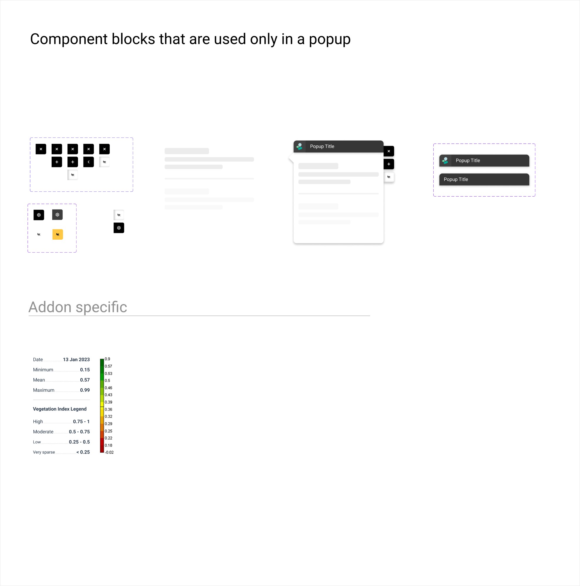 Component blocks used only in a popup, plus addon-specific components such as a vegetation index legend.